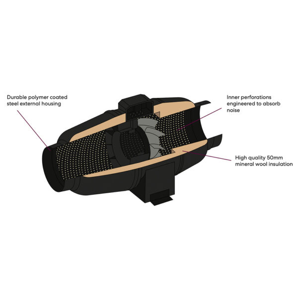 TT Silent Mixflow Inline Exhaust Fan With Plug (200mm) - Image 5