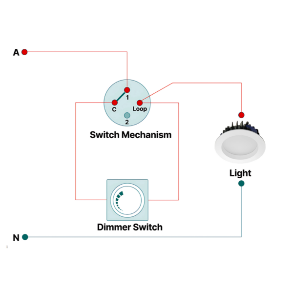 Speed Controller For VKM: Requires Electrician - Image 2
