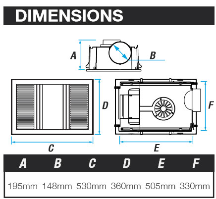 airbus 3in1 dimensions