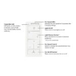 Three-Sixty Mi Remote Control Slimline + Dimmer - Image 2