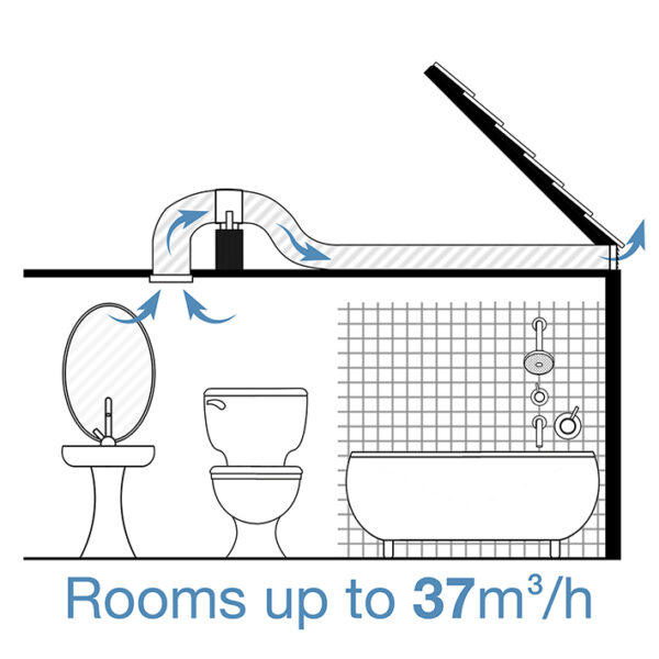 Inline Kit 4: Large room up to 37m3 TT 150mm - Image 1