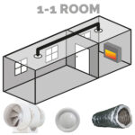 Heat Transfer Kit: 1-1 Room Mixflow (with 12m of duct)