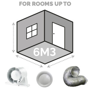 Inline Kit 1: Small Room up to 6m3 VKO 100mm