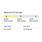 Eco Style DC Ceiling Fan 52″ with CCT LED Light & Remote (Black) - Image 5