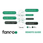 fanco-remote-guide-2