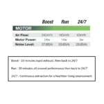 airbus ec 200 3 speeds