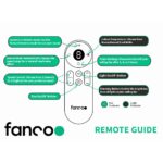 fanco-remote-guide