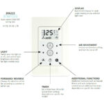 Eglo DC Wall Control Buttons