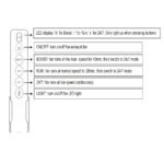 Mercator steady 24/7 remote buttons