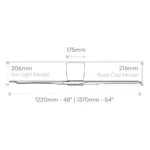 Fanco EarthFirst Gaia dimensions diagram