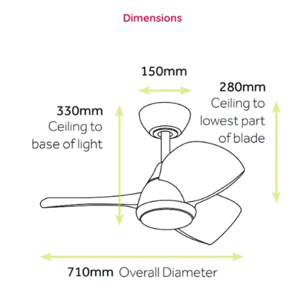 claro-mini-white-28-inch-with-cct-led-light-dimensions