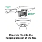 fanco-smart-module-receiver-to-ceiling-fan