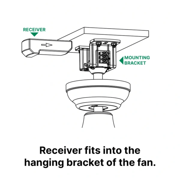 fanco-smart-module-receiver-to-ceiling-fan